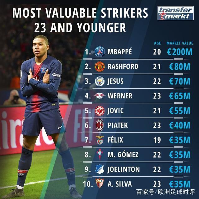 瓦伦西亚绝杀勒沃库森，格拉利什高光表现