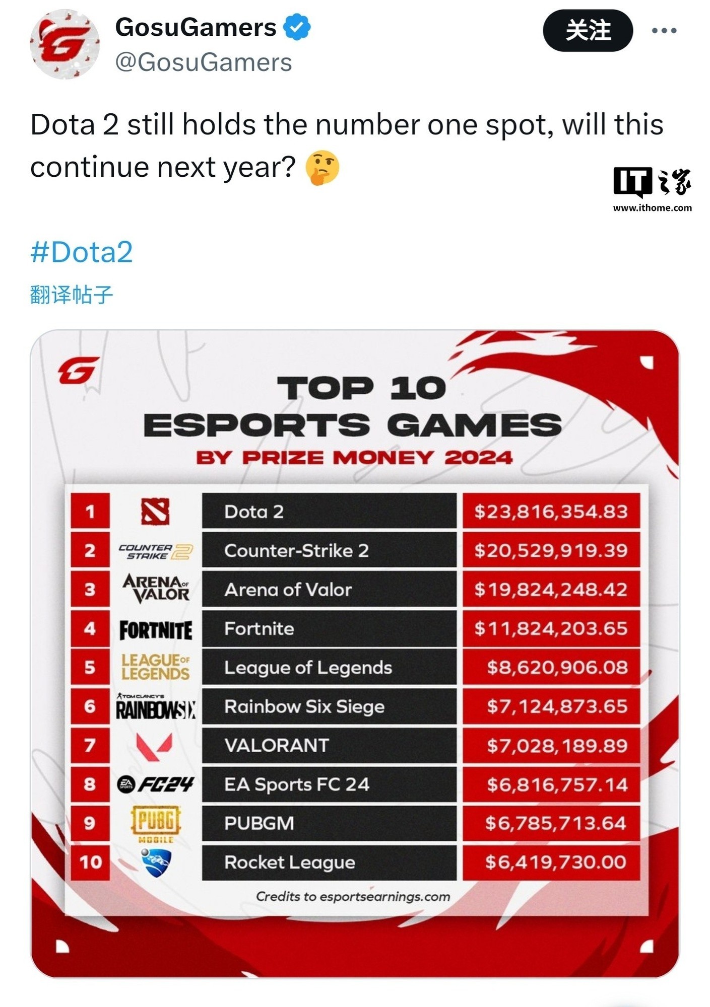 Dota2赛程公布,焦点大战一触即发的简单介绍 Dota2赛程公布,焦点大战一触即发的简单介绍