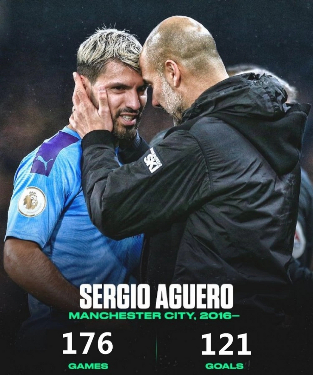 比利时鏖战曼城,阿圭罗带队取胜 比利时鏖战曼城,阿圭罗带队取胜