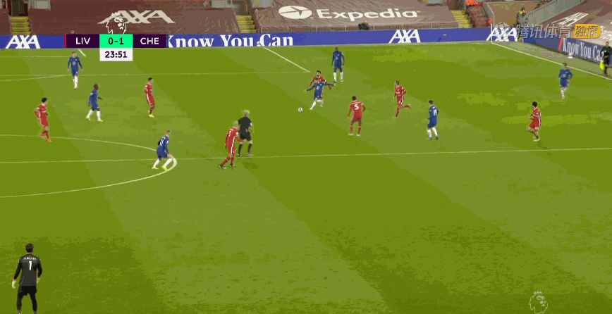 波兰翻盘切尔西，法比尼奥刷新纪录